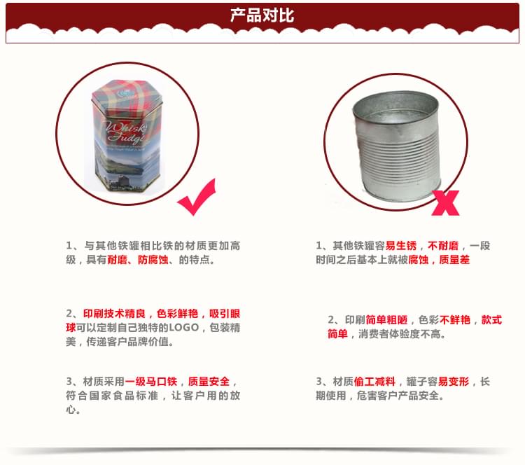 咖啡罐 茶葉罐 糖果盒 馬口鐵盒 六角罐定制 NC2881 咖啡罐 茶葉罐 糖果盒 馬口鐵盒 六角罐定制 NC2881