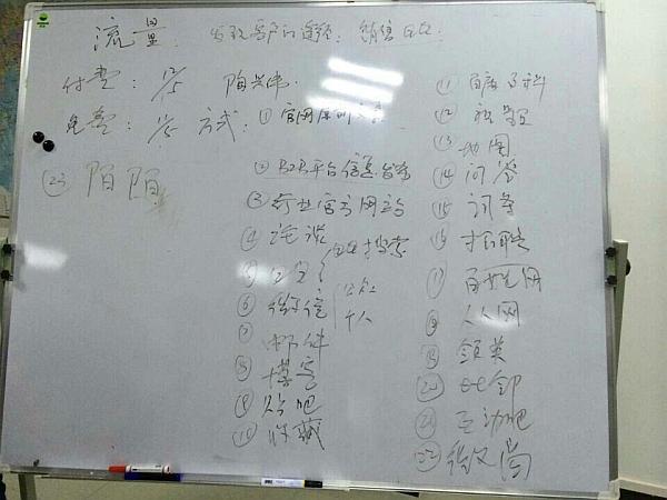 網絡營銷免費推廣 網絡營銷免費推廣